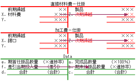 原価計算論 sddefault.jpg